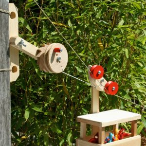 Die Winde ist am Balken angebunden, um die Große Seilbahn zu steuern