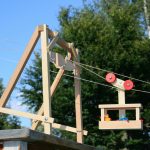 Die Stütze führt die Große Seilbahn über eine Schuppendach.