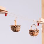 Die Körbchen-Seilbahn