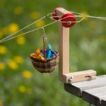 Die Stütze der Körbchen-Seilbahn