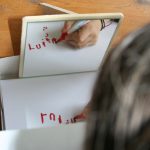 Ein Versuch aus dem Experimentierkasten Spiegelspiele